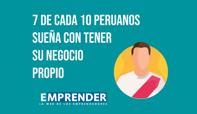 7 de cada 10 peruanos sueña con tener su negocio propio