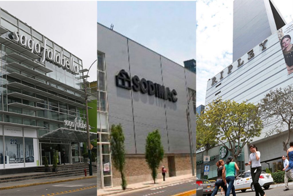 INDECOPI, EMPRESAS