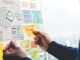 ¿Por qué es importante contar con un plan de negocios?