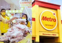 Supermercados Metro 2 minutos Carrito regalón