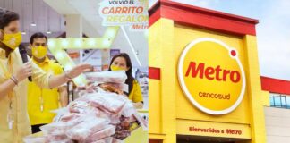 Supermercados Metro 2 minutos Carrito regalón