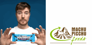 Machu Picchu Foods: la empresa peruana detrás de los chocolates de Mr. Beast y HH