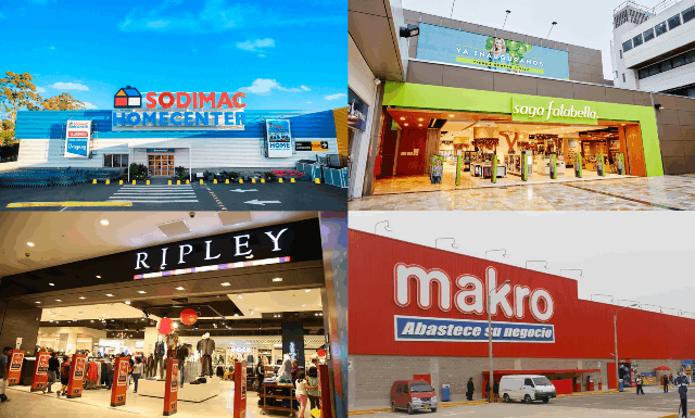 Retail peruano crecería 6.1 % en el segundo semestre impulsado por mayor consumo y estabilidad económica