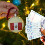 Bonos navideños digitales: la nueva forma de motivar a los trabajadores en las pymes peruanas